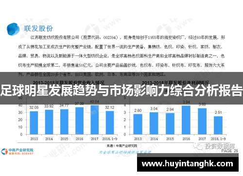 足球明星发展趋势与市场影响力综合分析报告